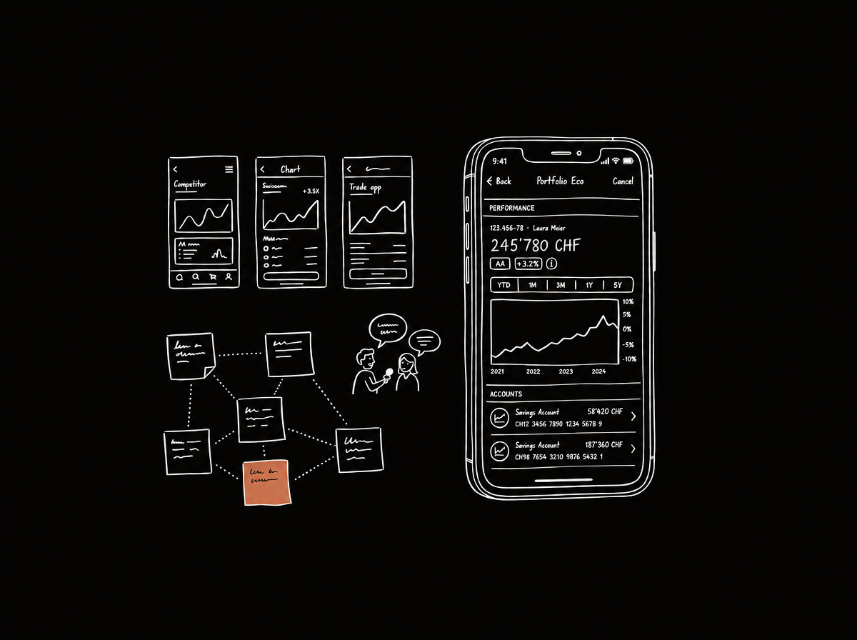 Mobile banking – Research and Conception